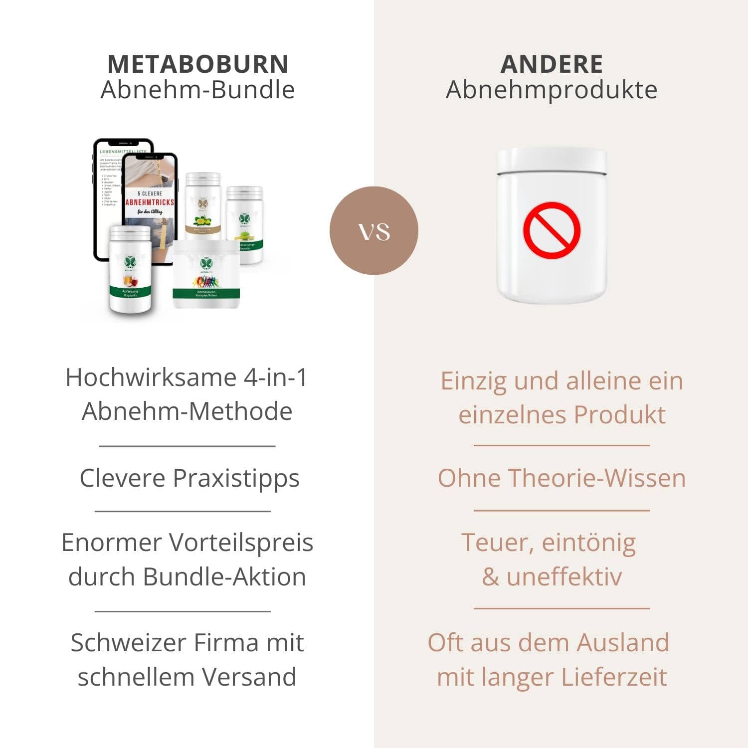 MetaboBurn, weight loss & metabolism bundle (limited)