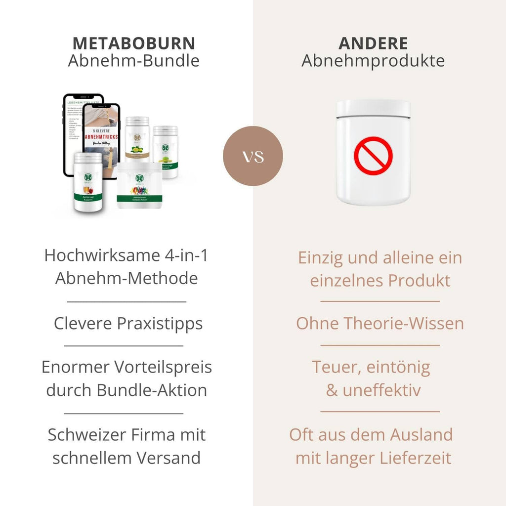MetaboBurn, weight loss & metabolism bundle (limited)
